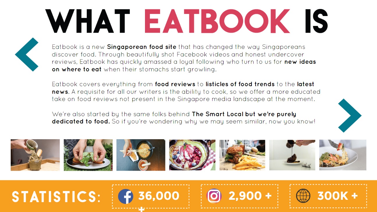 Contact Us - Eatbook.sg