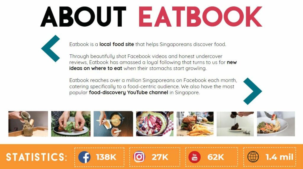 eatbook media kit