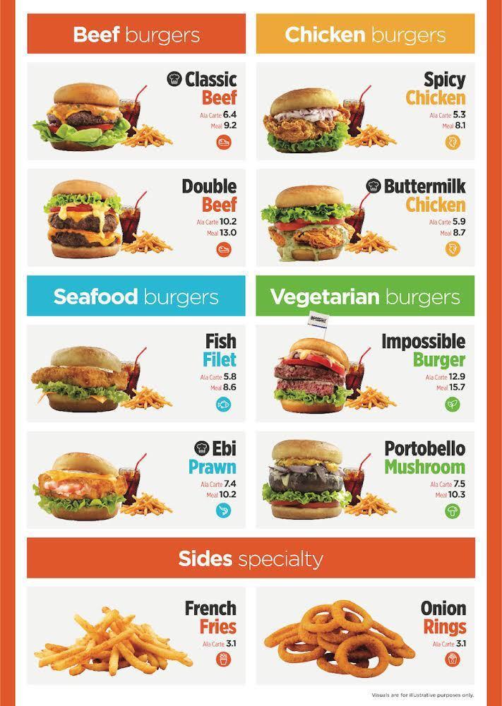 ordinary burgers halal