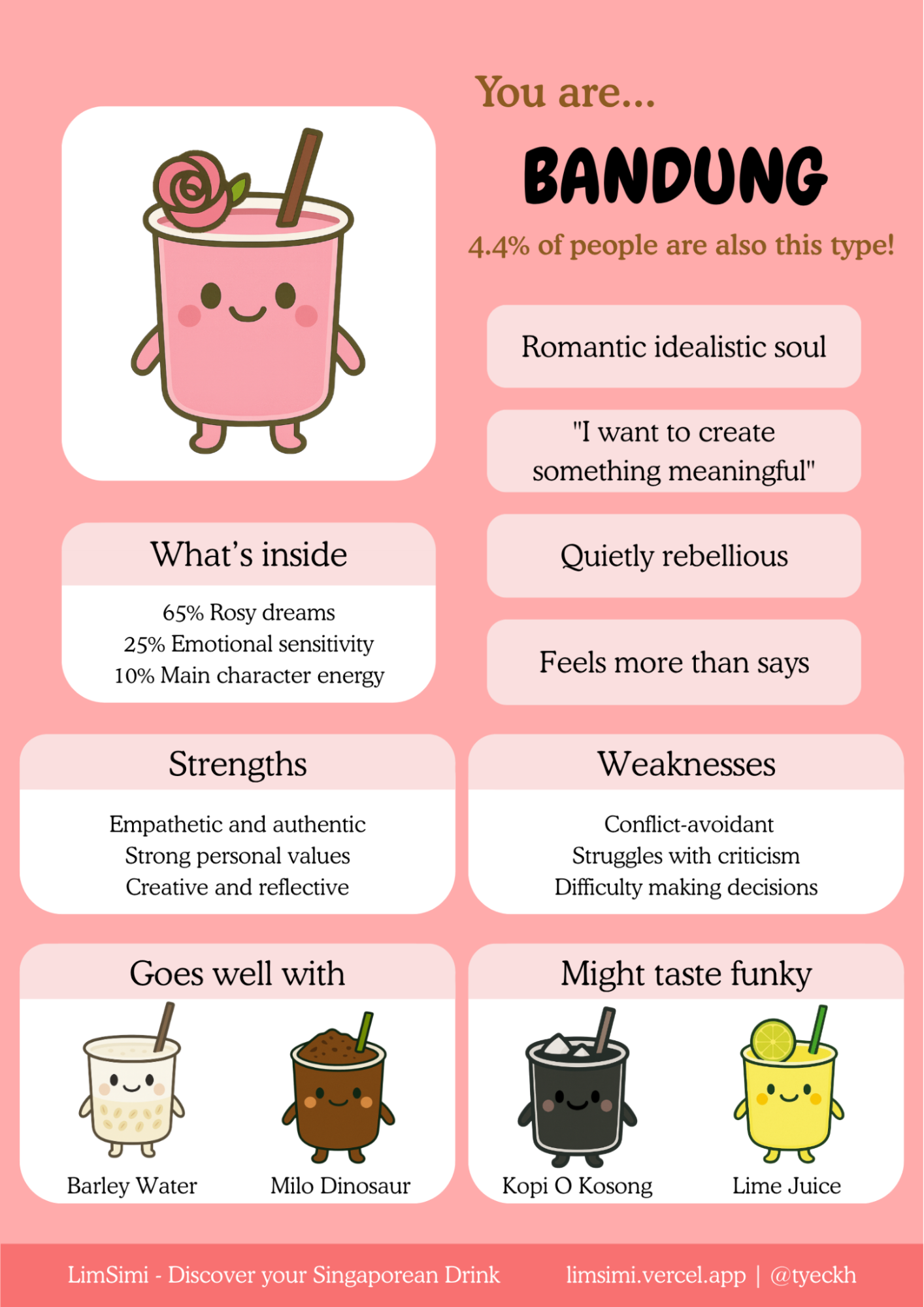 limsimi-quiz-bandung