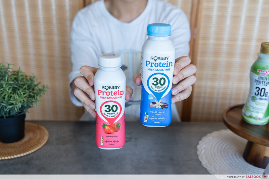 rokeby-protein-group