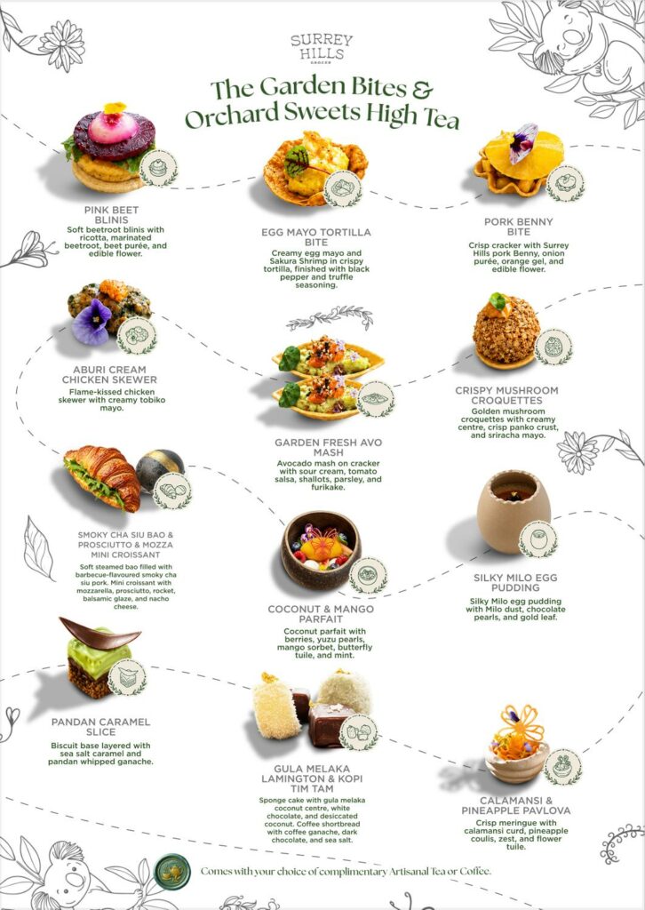 Surrey Hills High Tea Menu