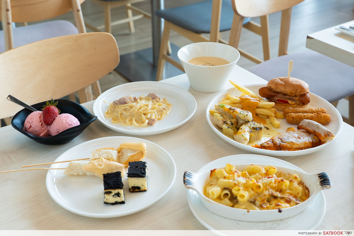 swensens-unlimited-flatlay